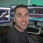 Market Moves 