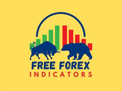 Free Forex Indicator