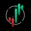 Trade Algorithm