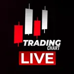 Trading Chart Live