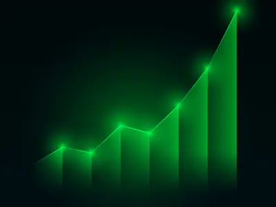 Order Flow Day Trading