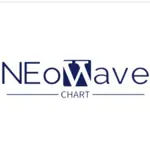 NEoWave Chart