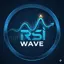 RSI WAVE