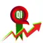 Quality Intraday
