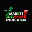 marketbullbear indicator