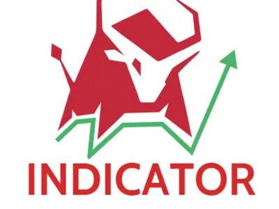 Indicator Factory