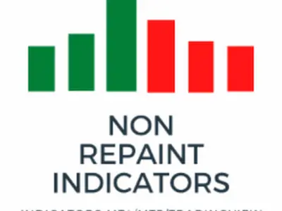 Non Repaint Indicator