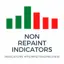 Non Repaint Indicator