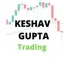 Keshav Gupta Trading  23k views • 2 hours ago