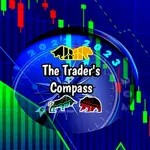 The Trader's Compass