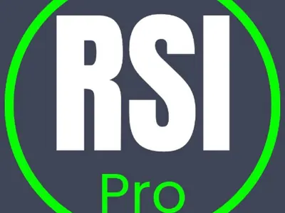RSI Pro