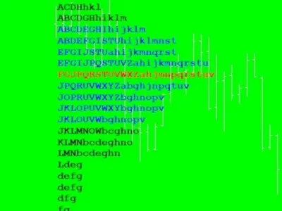 Indicators by Harvey