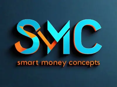 Smart Money Concepts