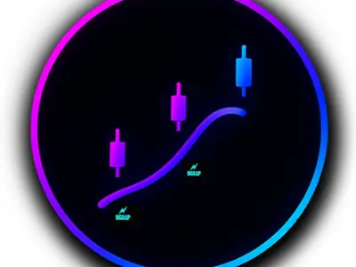 Livewire Indicators