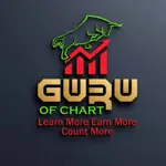 Guru Of Chart